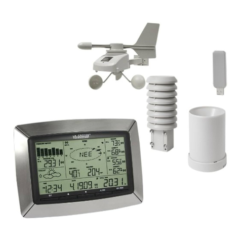 La Crosse Technology WS-2815U-IT Quick setup manual La Crosse Technology WS-2815U-IT Quick setup manual