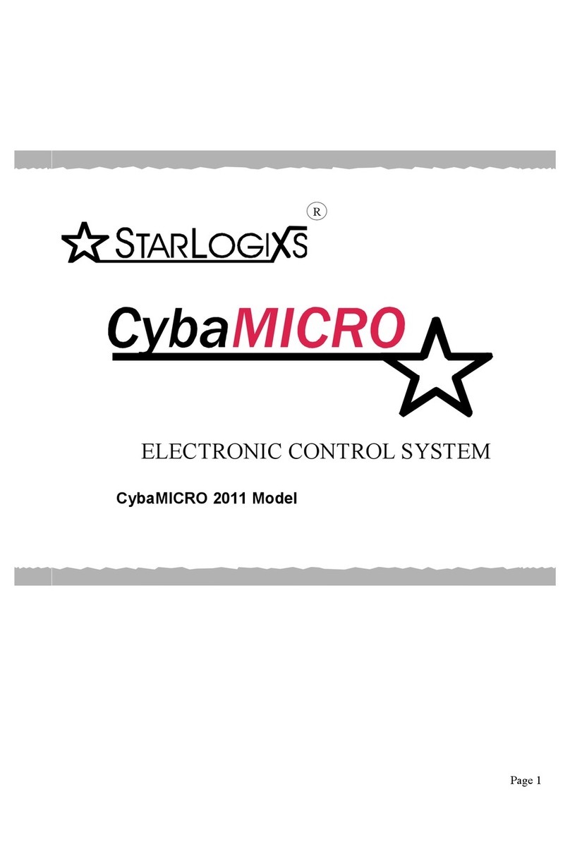 StarLogixs CybaMICRO 2011 quick start guide