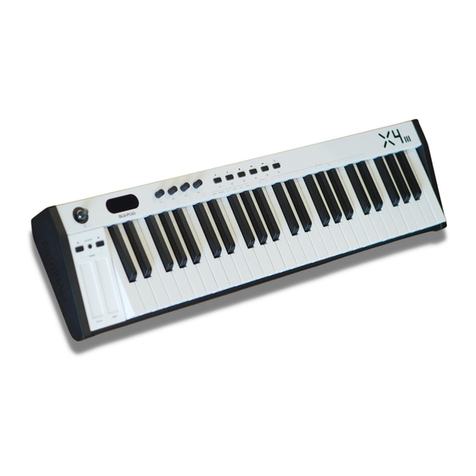 midiplus X III Series User manual