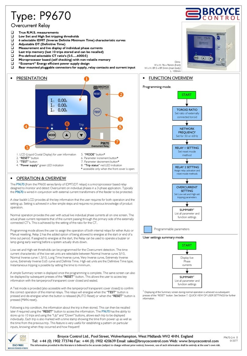 Broyce Control EcoSmart P9670 manual