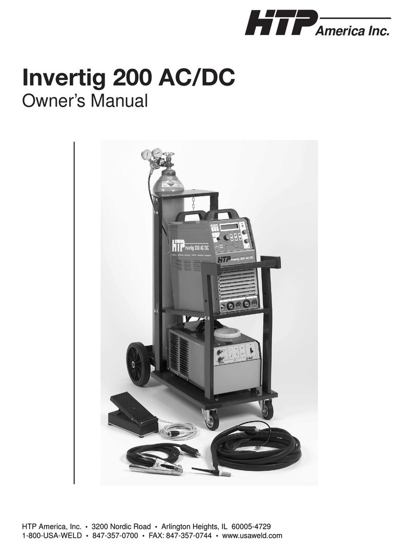 HTP Invertig 200 owner's manual