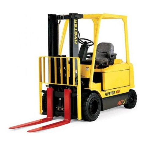 Hyster J40-65Z maintenance