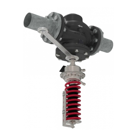 Danfoss AFP 2/VFG 2 User manual