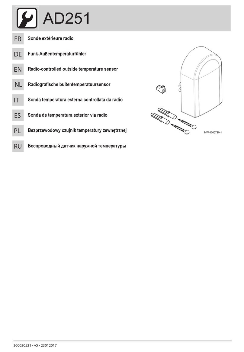 Chappee AD251 Mounting
