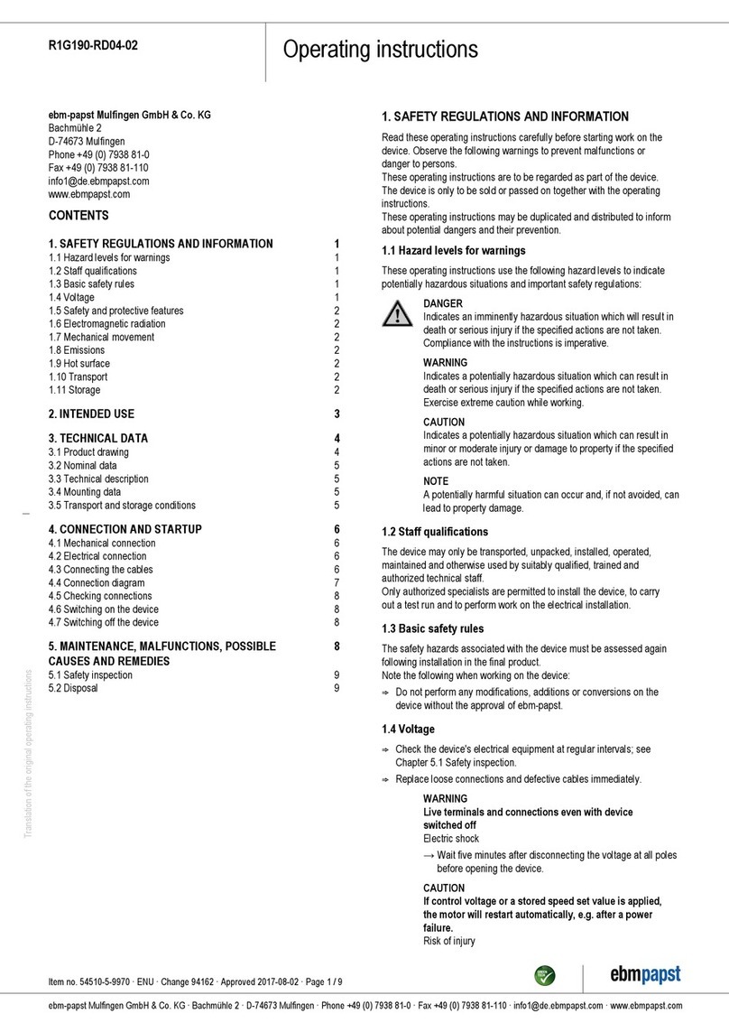 Ebmpapst R1G190-RD04-02 User manual