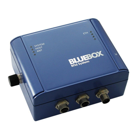 BlueBox IDTRONIC GEN2 ADVANT UHF User manual