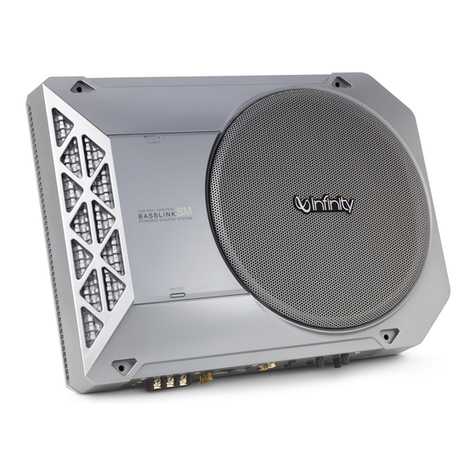 Harman Infinity BassLink SM Service manual