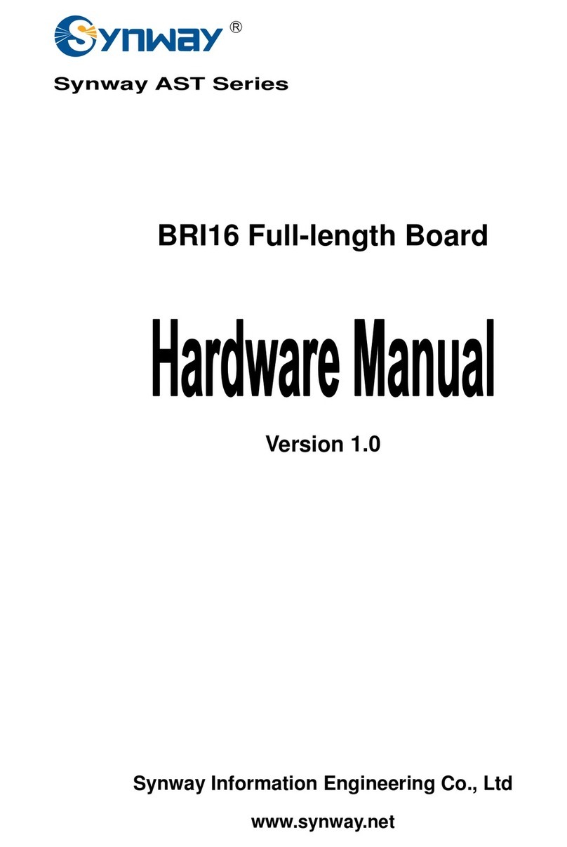 Synway BRI16 Hardware manual