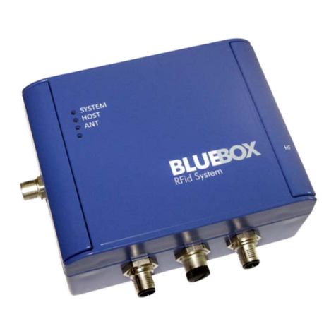 BlueBox IDTRONIC HF Communication protocol