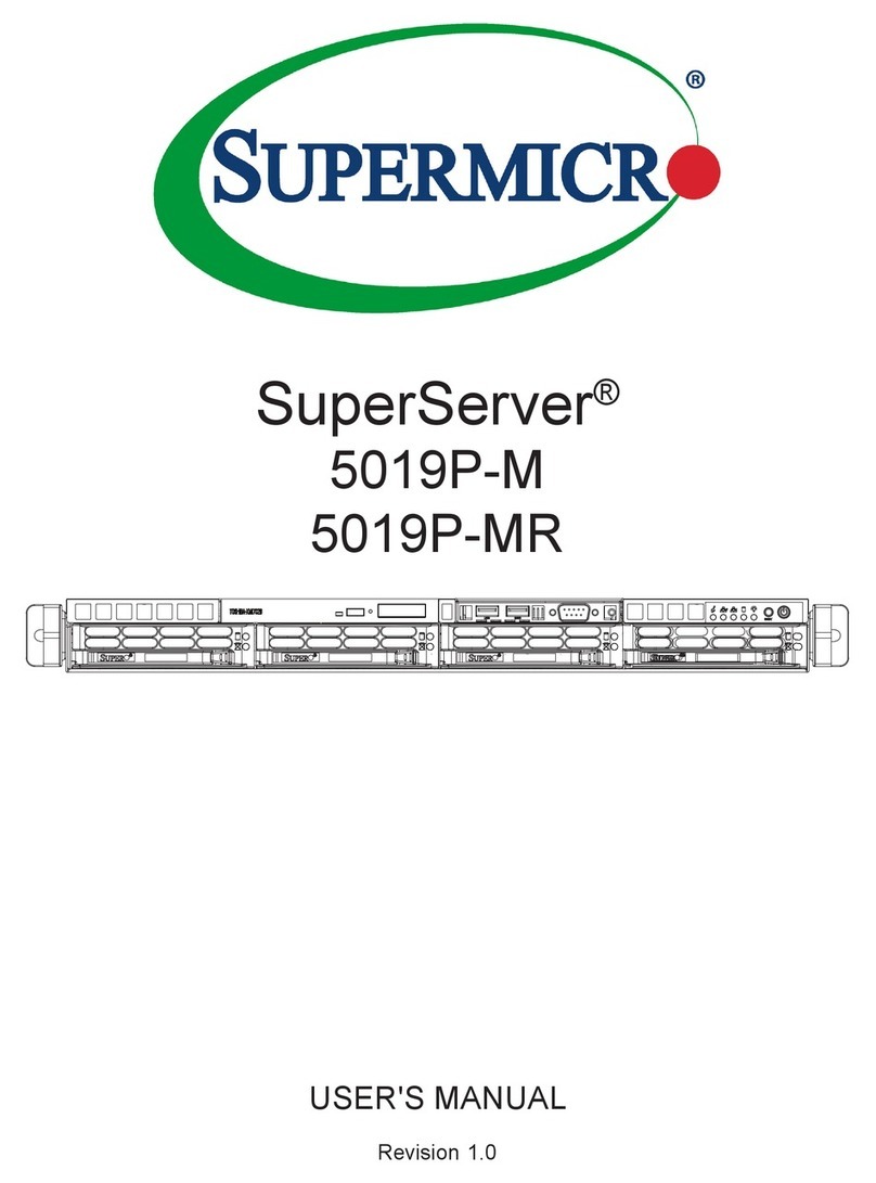 Supermicro SUPERSERVER 5019P-M User manual