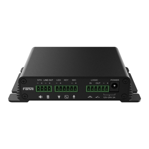 Fanvil PA2S User manual