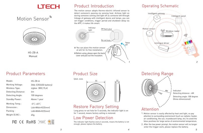 Ltech HS-ZB-A manual