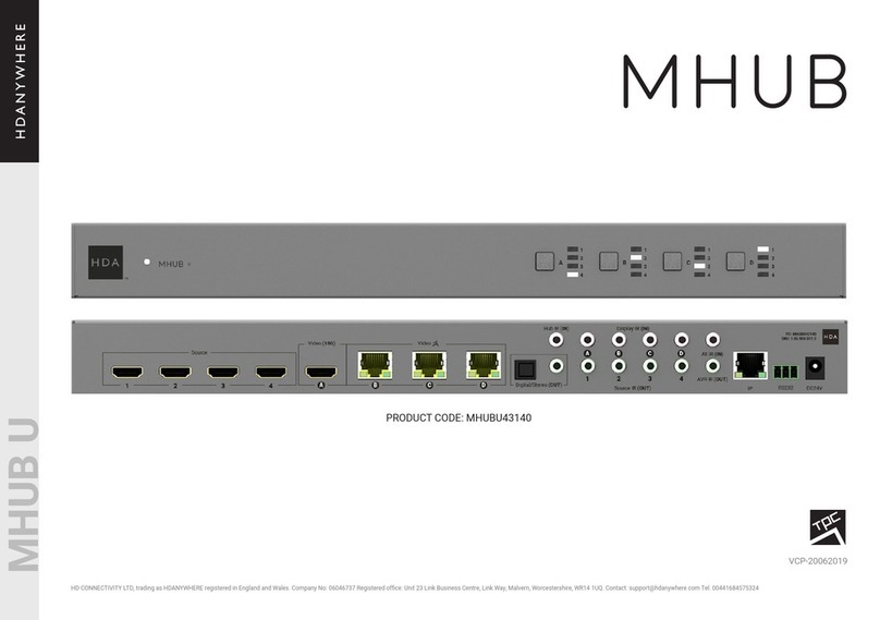 HDanywhere MHUBU43140 User manual