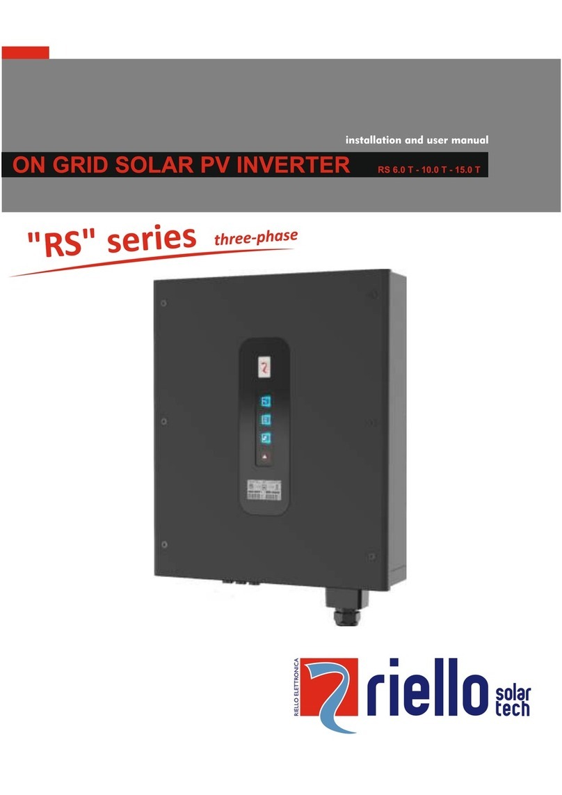 Riello RS Series Installation and user manual