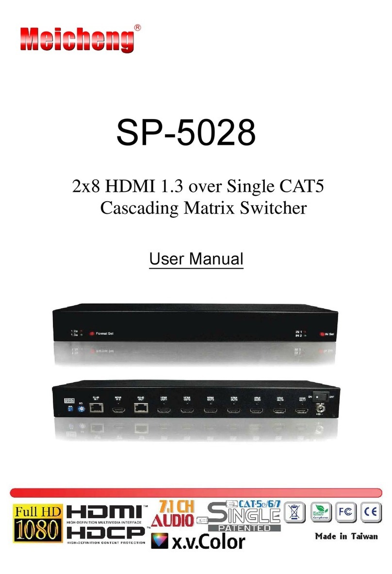 Meicheng SP-5028 User manual