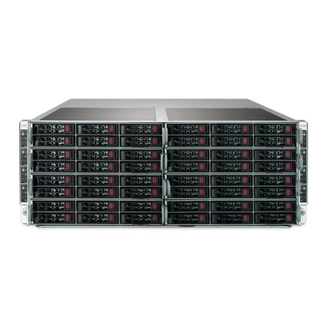 Supermicro FatTwin F619P2-FT User manual