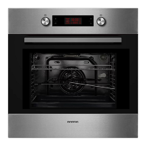 Infiniton HORNO PYE7028 User manual