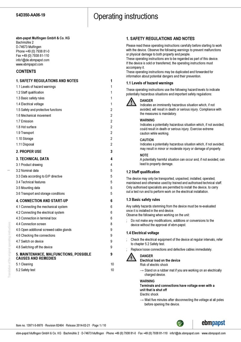 Ebmpapst S4D350-AA06-19 User manual