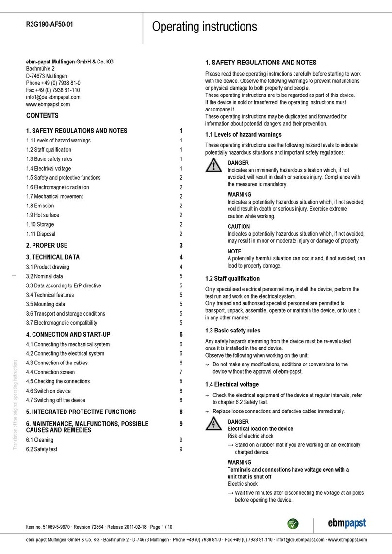 Ebmpapst R3G190-AF50-01 operating instructions
