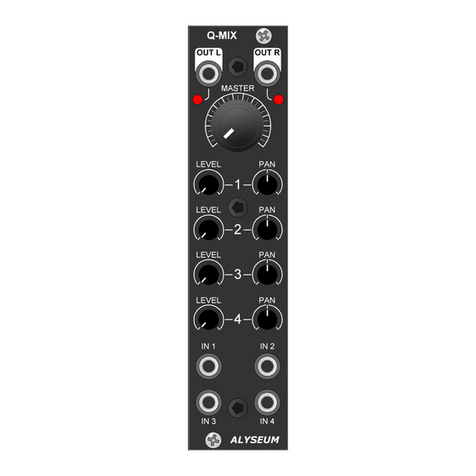 Alyseum Q-MIX User manual