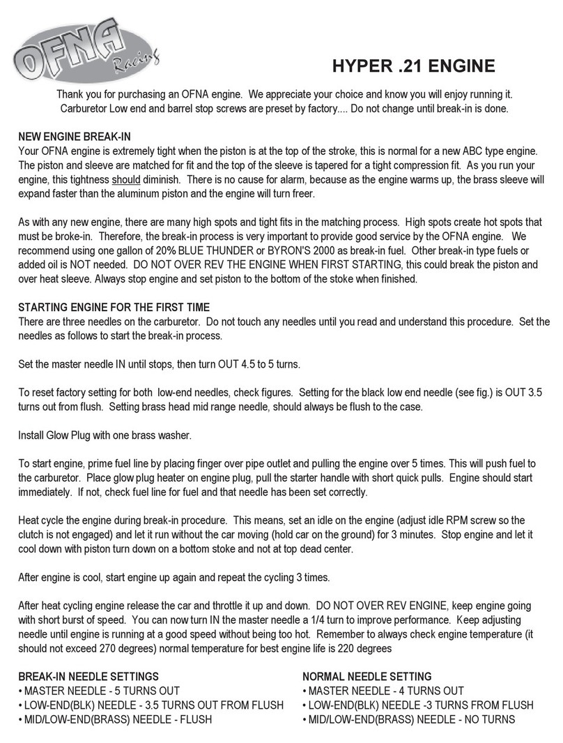Ofna Racing HYPER.21 quick start guide