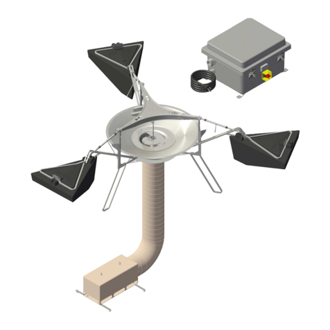IXOM GridBee GF5000PW owner's manual