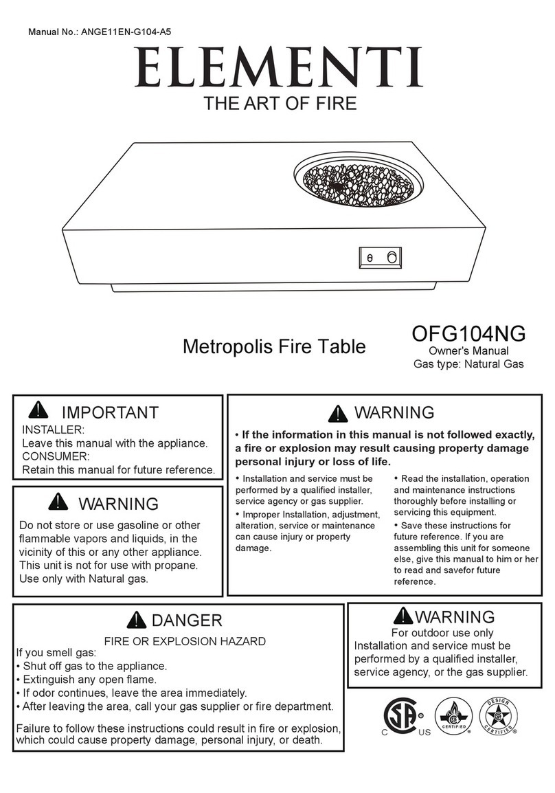 ELEMENTI Metropolis User manual