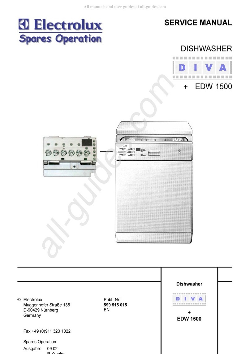 Electrolux EDW 1500 Service manual