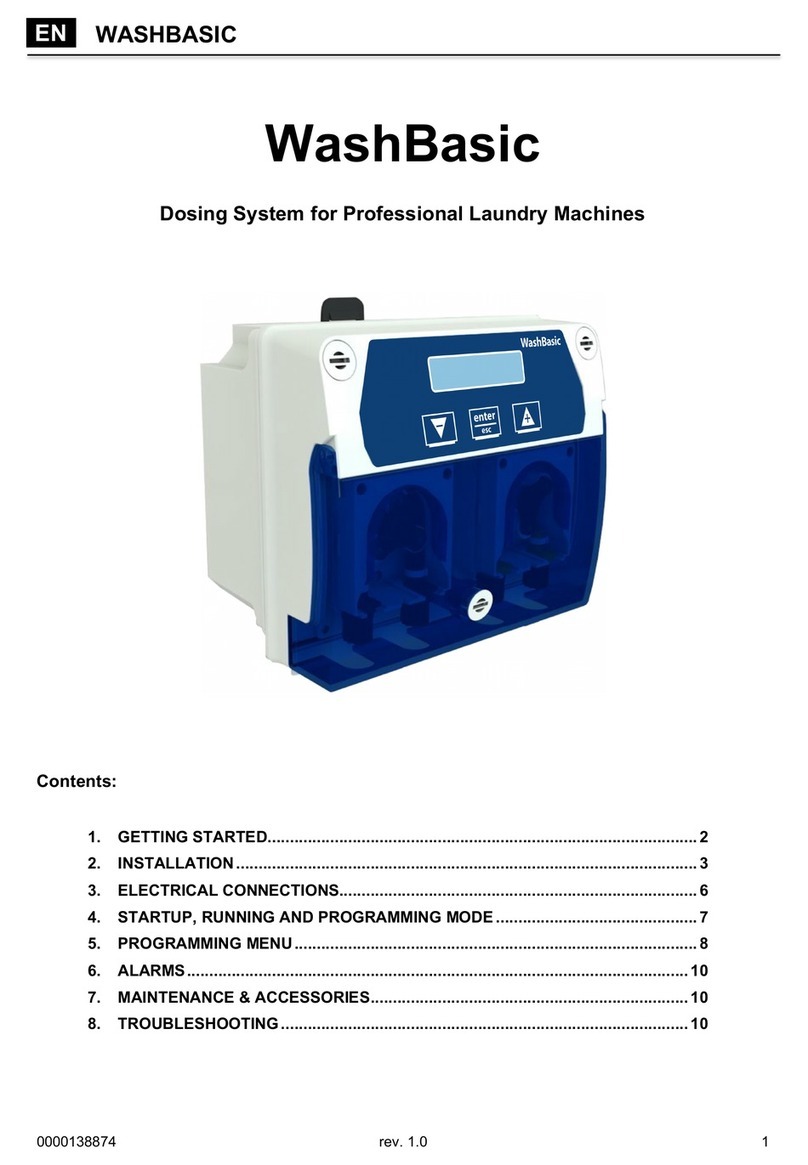 Podab WASHBASIC Getting started