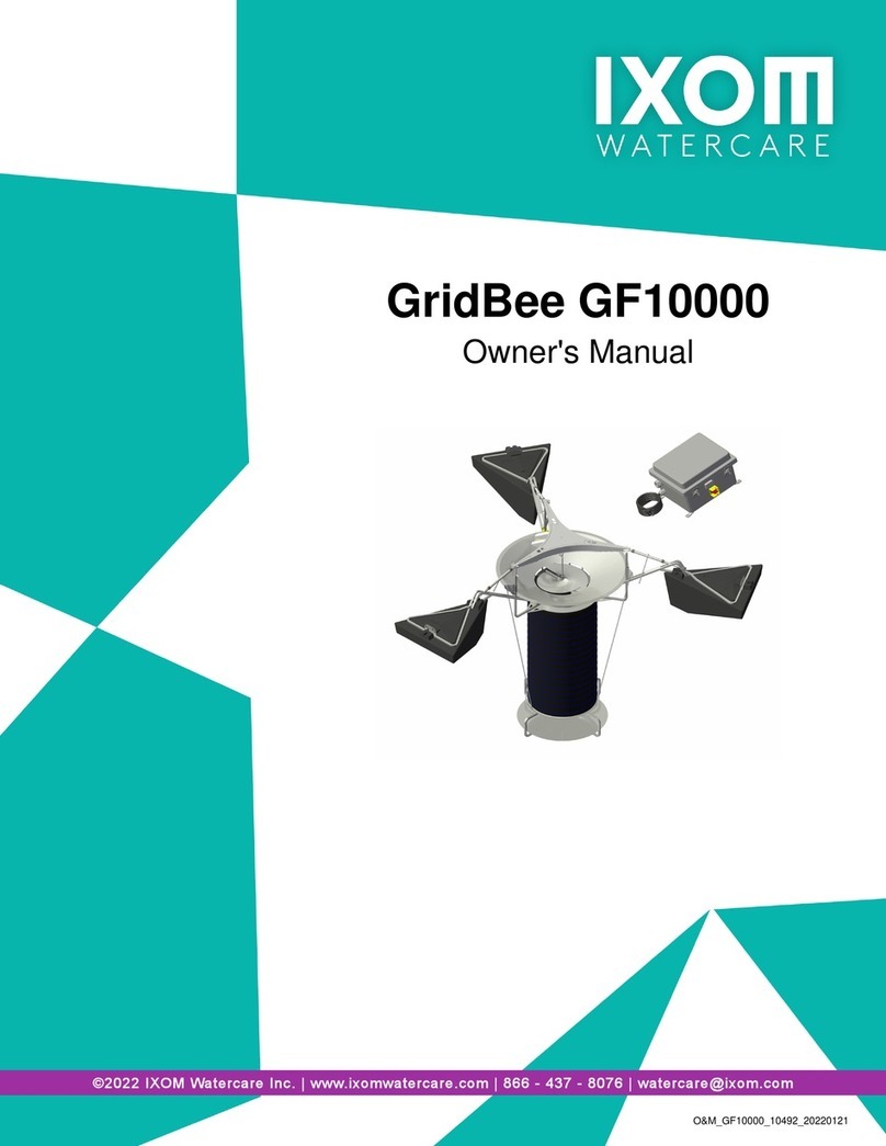 IXOM GridBee GF10000 User manual IXOM GridBee GF10000 User manual