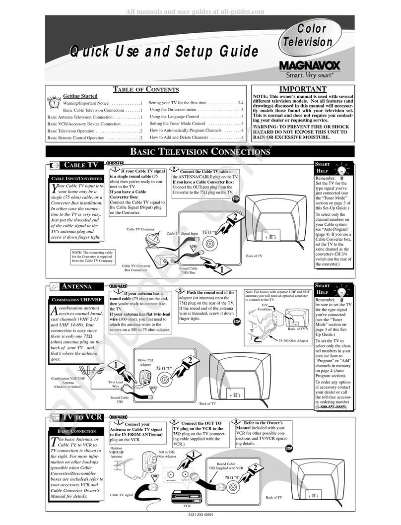 Magnavox MS3250C User manual