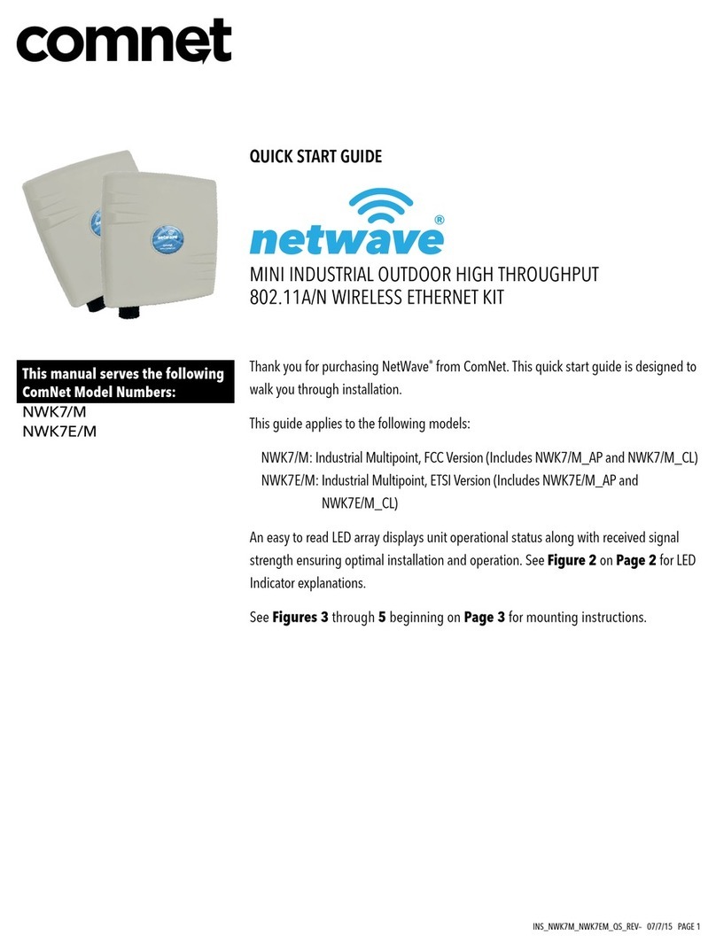 Comnet NetWave NWK7/M User manual