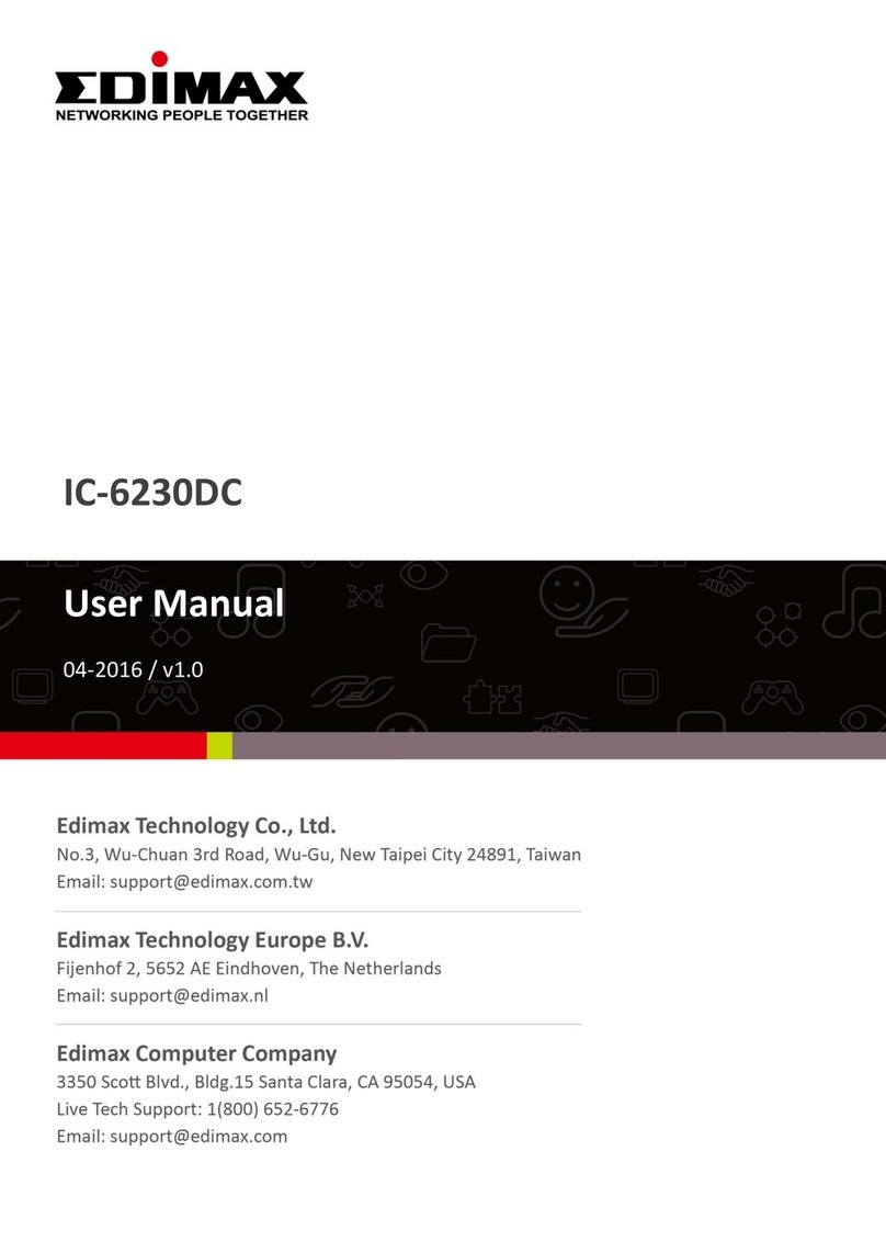 Edimax IC-6230DC User manual Edimax IC-6230DC User manual