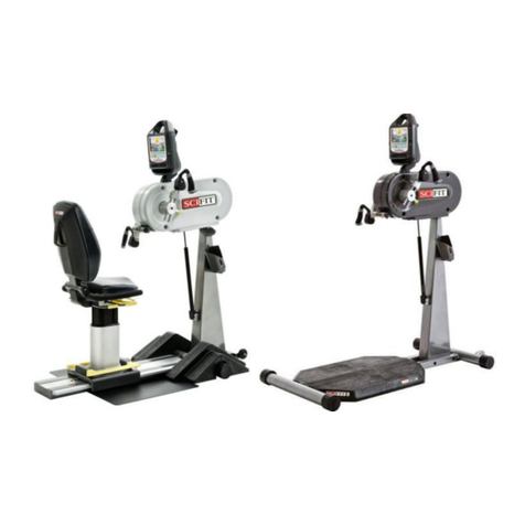 SCIFIT PRO1XX-DOMHUR user manual