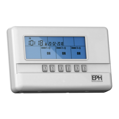 EPH Controls R37-RF User manual