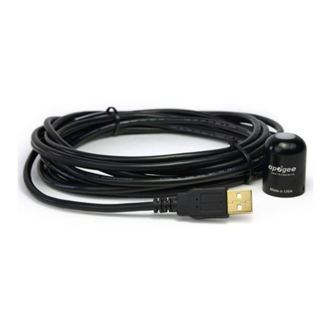 Apogee Instruments SQ-420X User manual