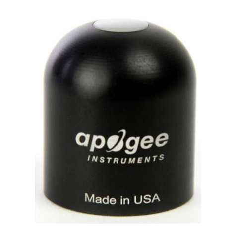 Apogee Instruments SP-212 User manual