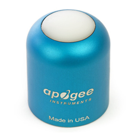 Apogee SQ-514 User manual