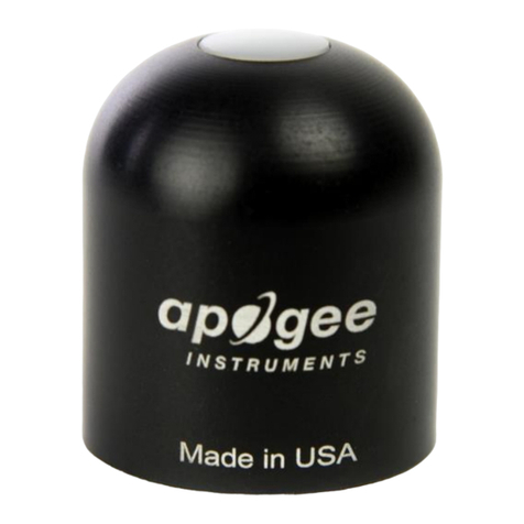 Apogee Instruments SQ-422X User manual