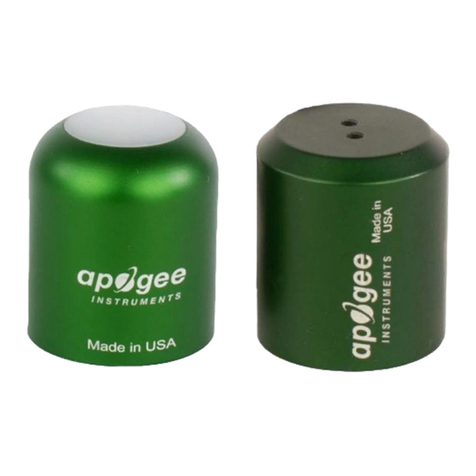 Apogee Instruments S2-111 User manual