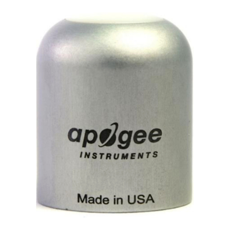 Apogee Instruments SQ-612 User manual