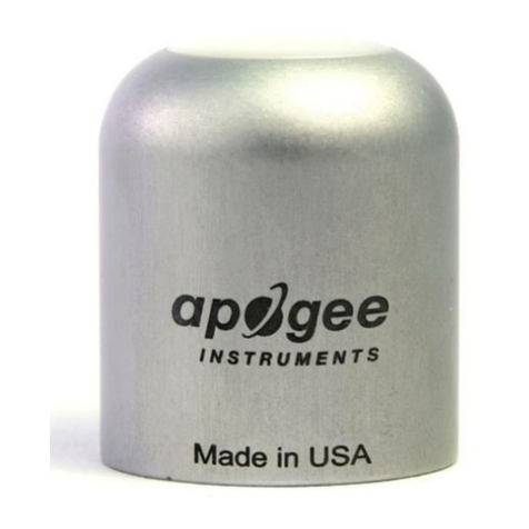 Apogee Instruments SQ-642 User manual