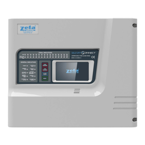 Zeta SmartConnect SMART1 user manual