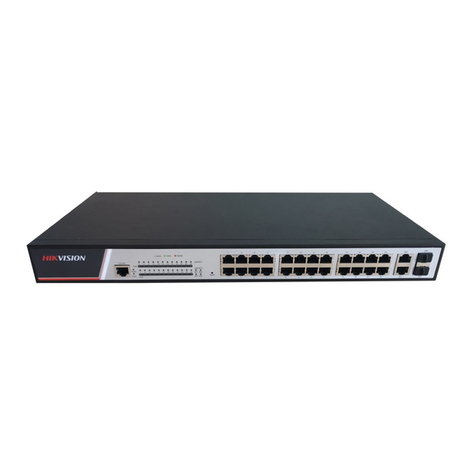 HIK VISION DS-3E03 P Series User manual HIK VISION DS-3E03 P Series User manual