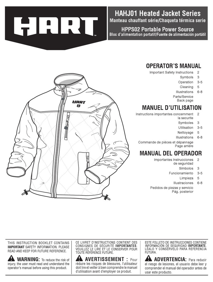 HART HAHJ01 Series Operator's manual