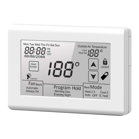 Specified Controls SC-T32-TS User manual