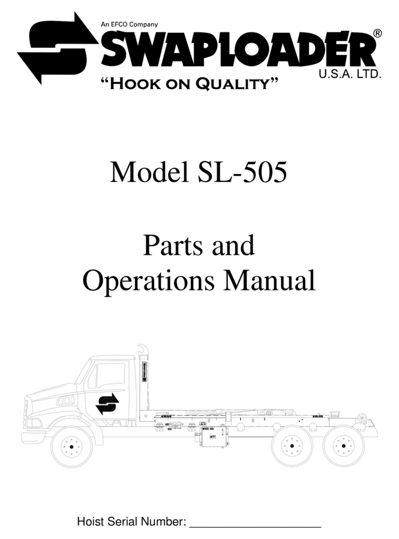 swaploader SL-505 User manual swaploader SL-505 User manual