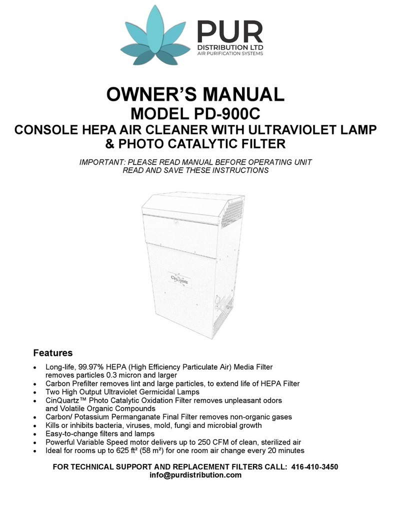 PUR PD-900C User manual