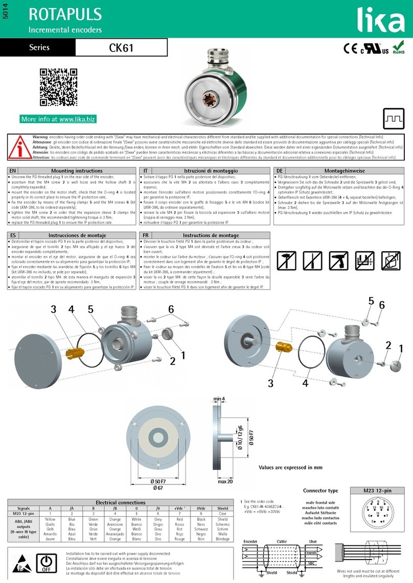 Lika ROTAPULS CK61 Series User manual