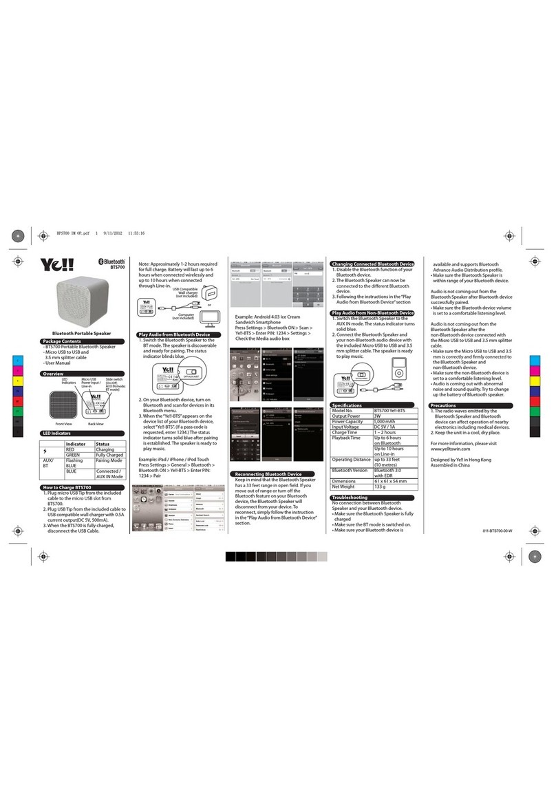 Ye!! BPS700 quick start guide